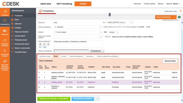 View of Tasks assigned to Request