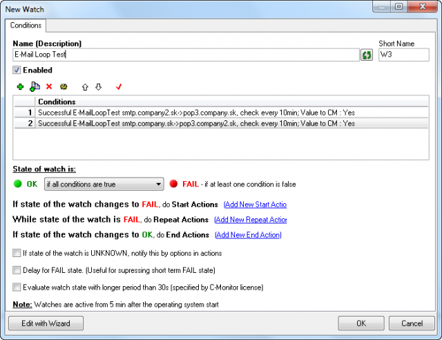 Image: CM-Watch for two-way monitoring E-Mail looping test