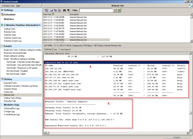 Internet transfers divided by IP addresses, summary data transfer through ethernet