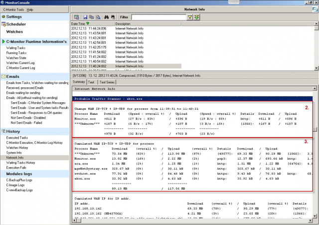 Sent and received data for TCP and UDP packets