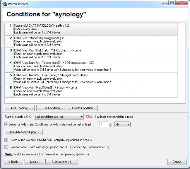 Monitored parameters for Synology