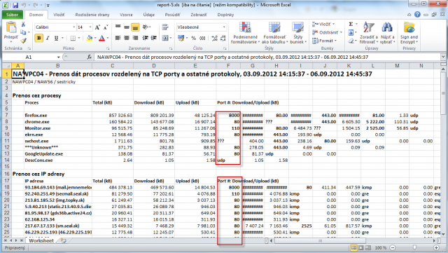 Export of view of transferred data along with ports to Excel
