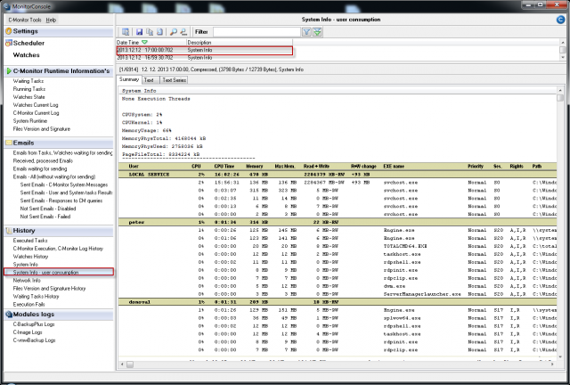 Detailed list of load of the terminal server with division by users